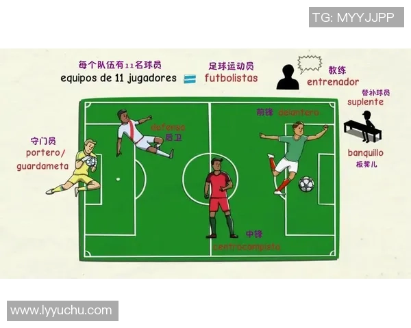 西语国家足球的辉煌历程与未来发展展望分析