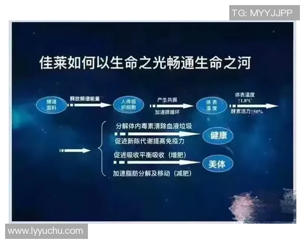 足球防癌新策略运动与健康的完美结合助力全民抗癌意识提升 足球防癌新策略运动与健康的完美结合助力全民抗癌意识提升