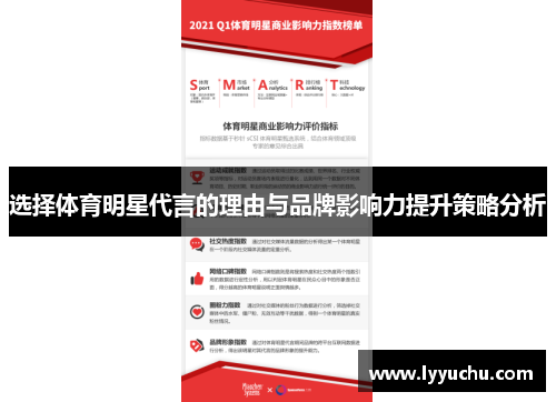 选择体育明星代言的理由与品牌影响力提升策略分析