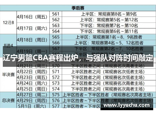 辽宁男篮CBA赛程出炉，与强队对阵时间敲定