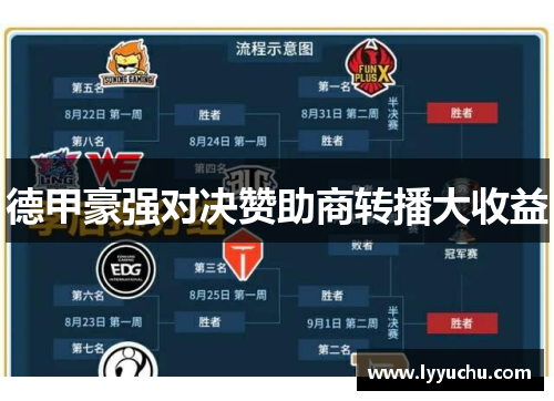 德甲豪强对决赞助商转播大收益