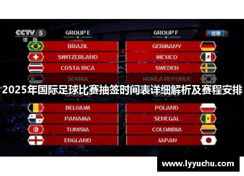 2025年国际足球比赛抽签时间表详细解析及赛程安排