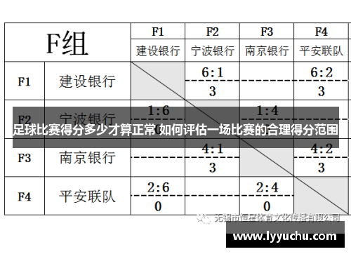 足球比赛得分多少才算正常 如何评估一场比赛的合理得分范围