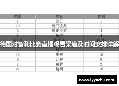 德国对智利比赛直播观看渠道及时间安排详解